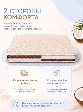 Матрас Pituso Матрас в коляску "Кокос Стандарт П" 78*34*3 SF-11b-к купить — фото 6