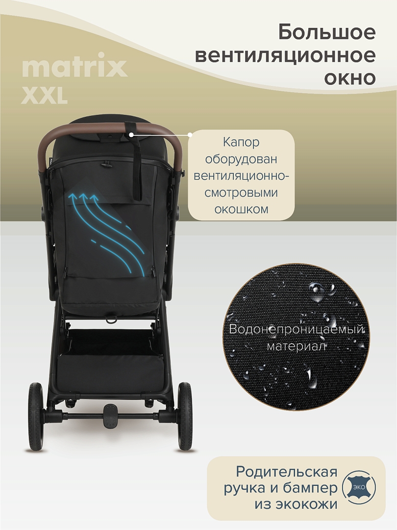 Прогулочная коляска Pituso MATRIX/чехол на ножки/PU(большие колеса) XXL купить — фото 17