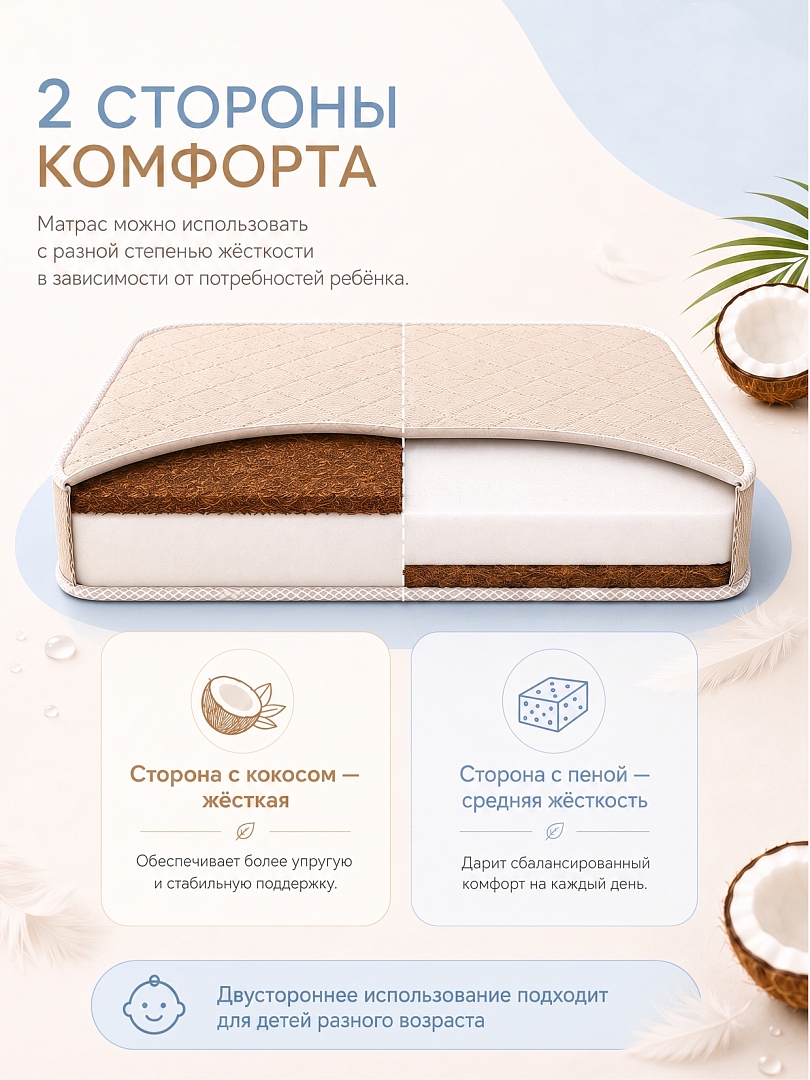 Матрас Pituso Матрас "Кокос Стандарт П" 83*48*6 см SF-01b-к купить — фото 6