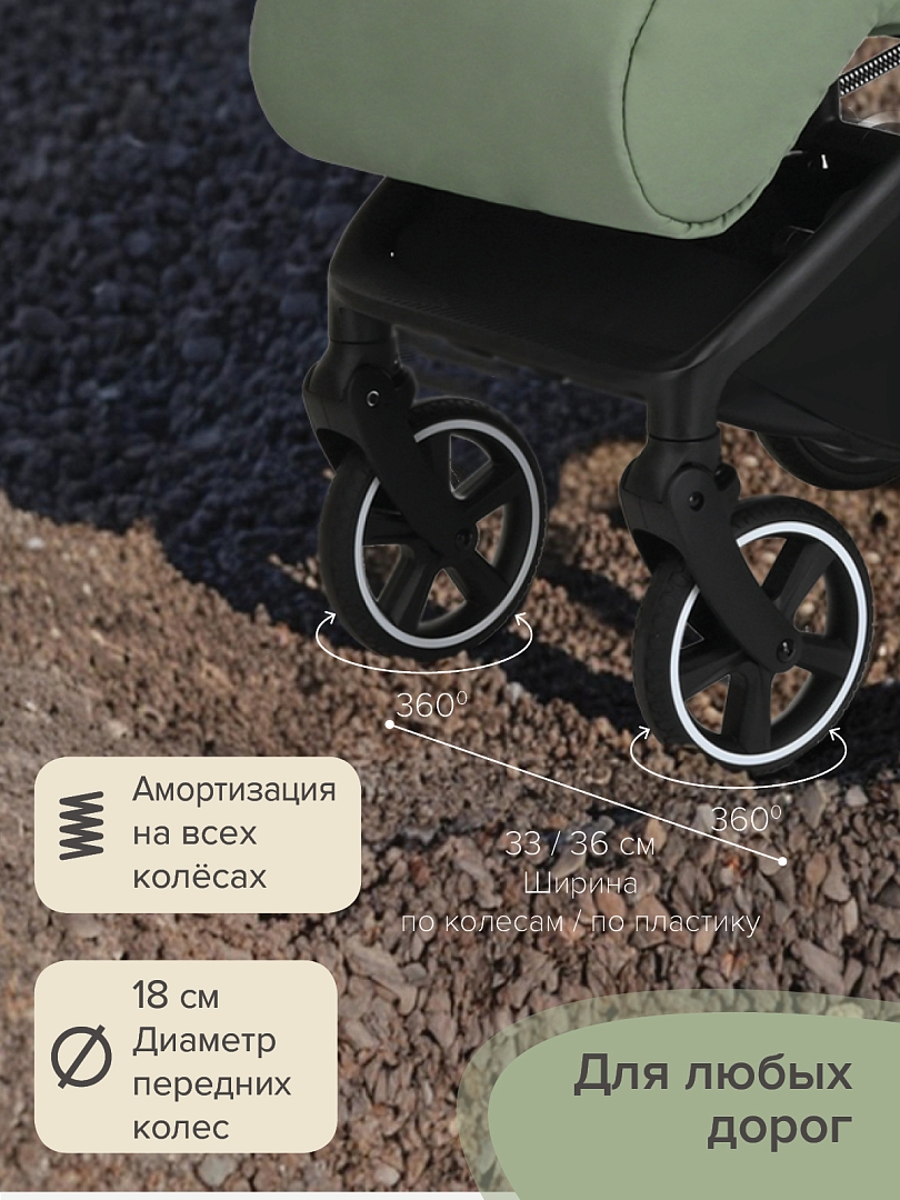 Прогулочная коляска Pituso MATRIX/чехол на ножки/PU(большие колеса) XXL купить — фото 21