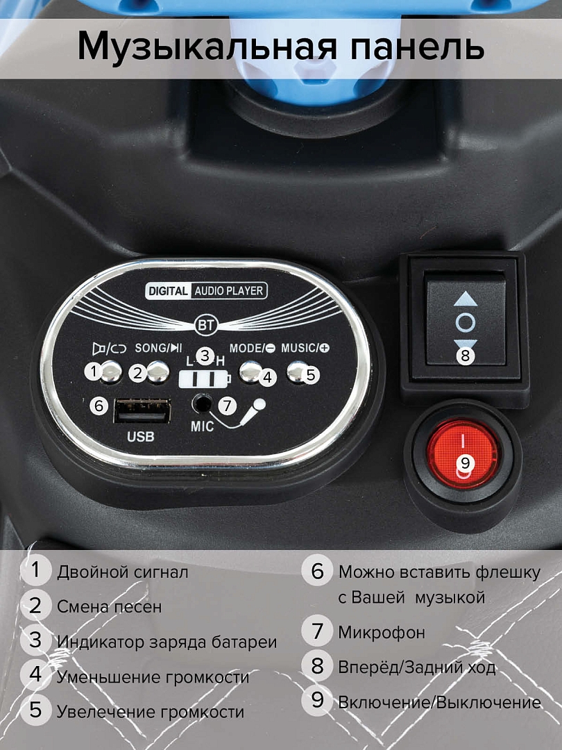 Электроквадроцикл Pituso 6V/7Ah_20W*1 колеса пласт,свет,муз c П/У 2390029B купить — фото 15