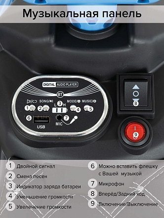Электроквадроцикл Pituso 6V/7Ah_20W*1 колеса пласт,свет,муз c П/У 2390029B купить — фото 15