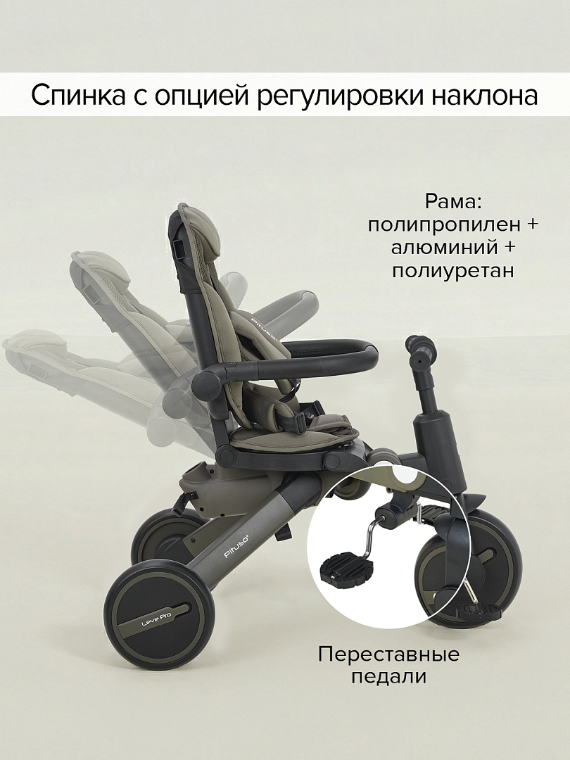 Велосипед Pituso трехколесный Leve Pro складной/сумка T8 PLUS купить — фото 28