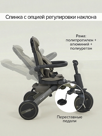 Велосипед Pituso трехколесный Leve Pro складной/сумка T8 PLUS купить — фото 28