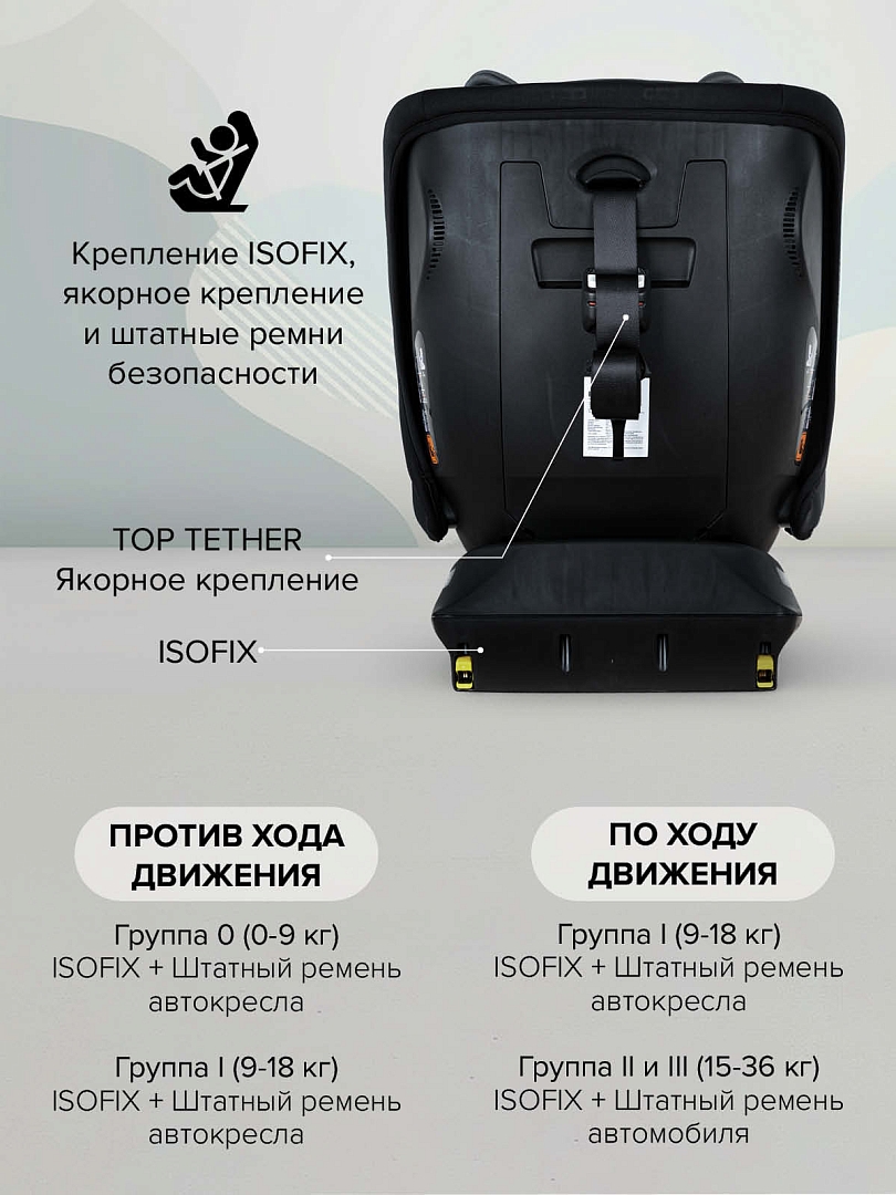 Удерживающее устройство Pituso для детей 0-36 кг Weby 966i купить — фото 31