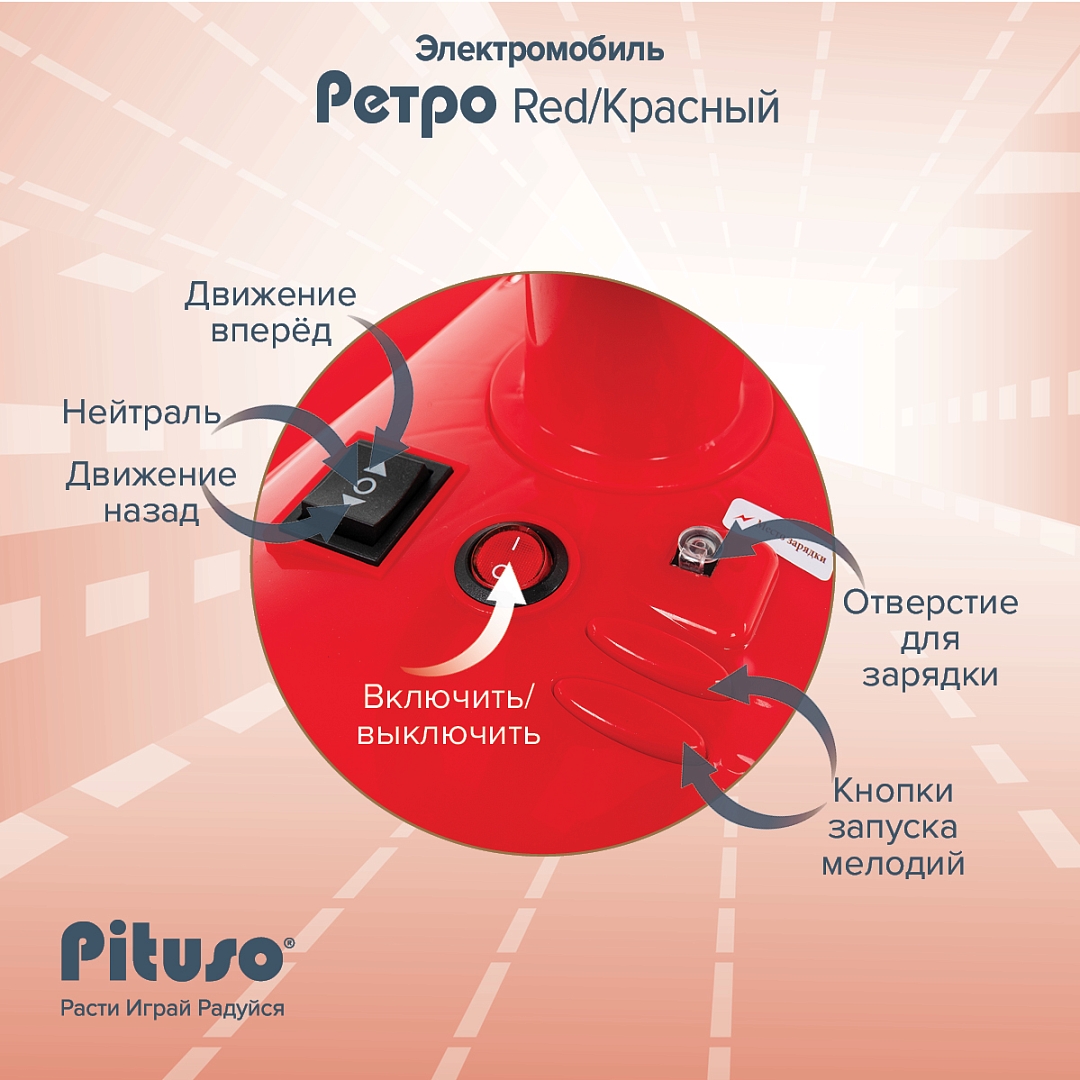 Электроквадроцикл Pituso Ретро 6V/4.5Ah,20W*1 2700003-4P купить — фото 15