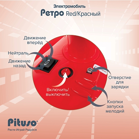 Электроквадроцикл Pituso Ретро 6V/4.5Ah,20W*1 2700003-4P купить — фото 15