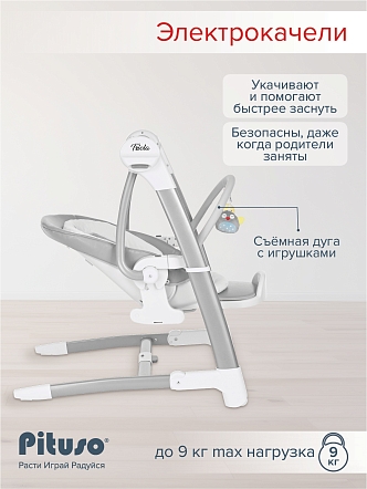 Стульчик для кормления Pituso Triola 3 в 1 SG116 купить — фото 20