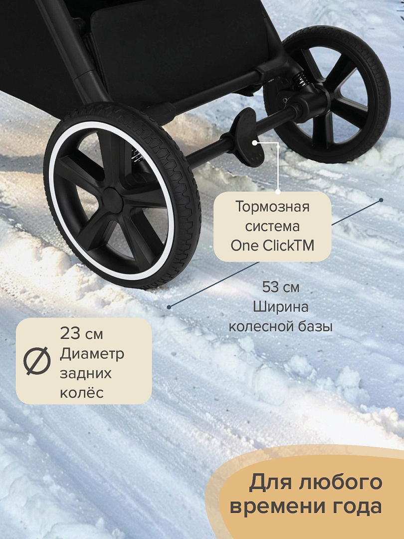 Прогулочная коляска Pituso MATRIX/чехол на ножки/PU(большие колеса) XXL купить — фото 23