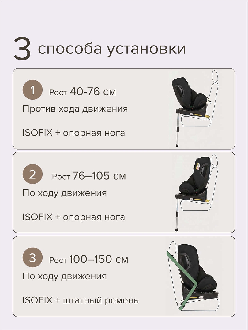 Удерживающее устройство Pituso для детей 0-36 кг Roys PRO i-Size BW25-PRO купить — фото 33