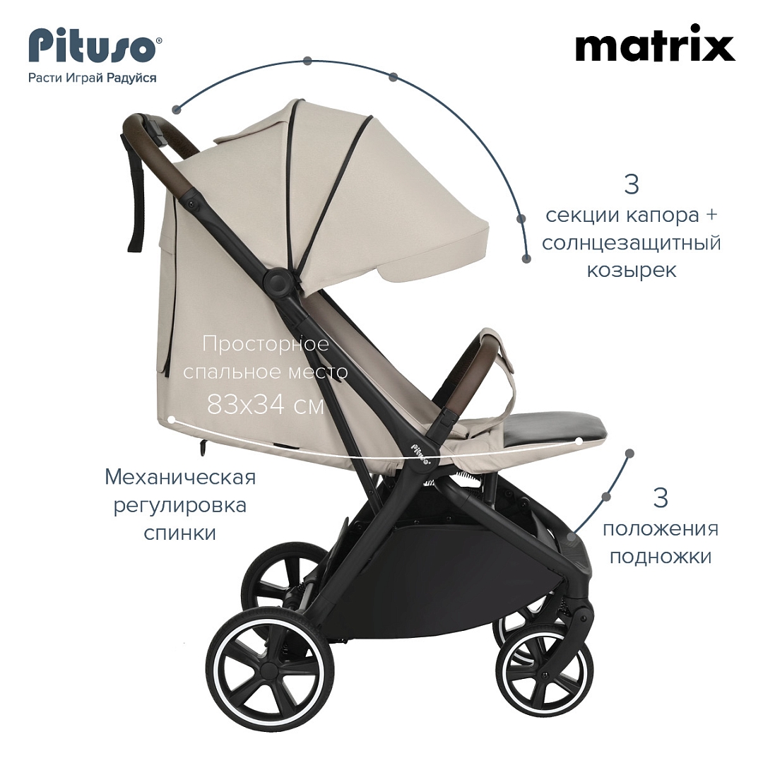 Прогулочная коляска Pituso MATRIX/чехол на ножки/PU(большие колеса) XXL купить — фото 14