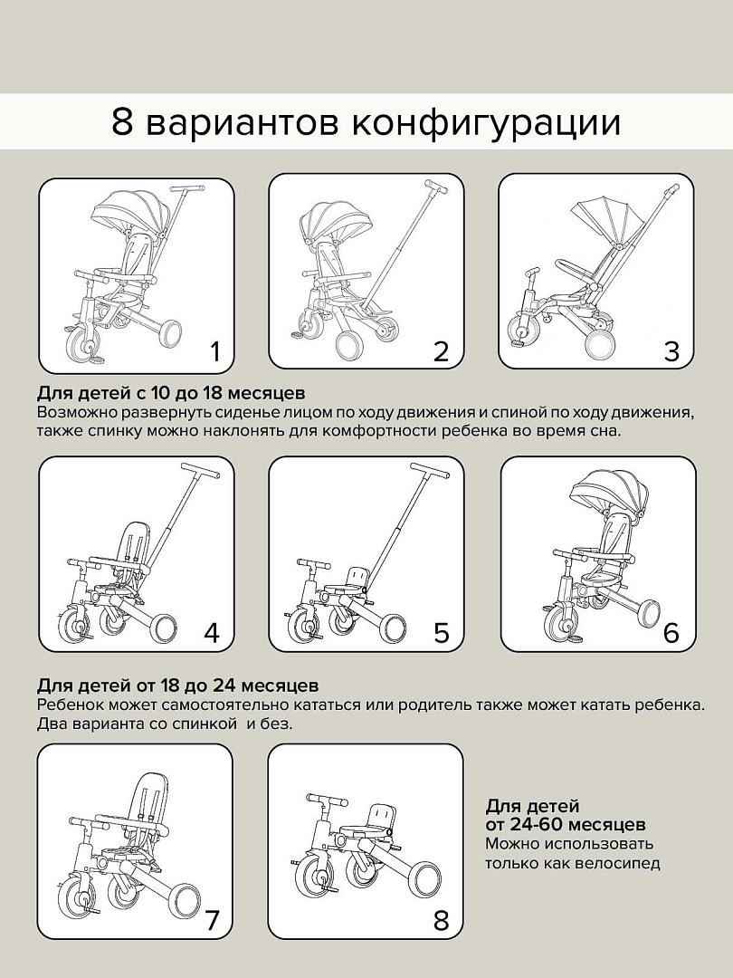 Велосипед трехколесный Pituso Leve Pro складной c сумкой T8 PLUS купить — фото 17