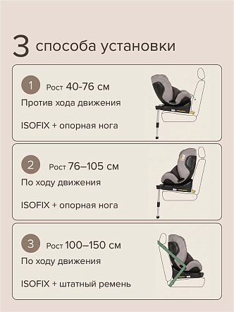 Удерживающее устройство Pituso для детей 0-36 кг Roys PRO i-Size BW25-PRO купить — фото 33