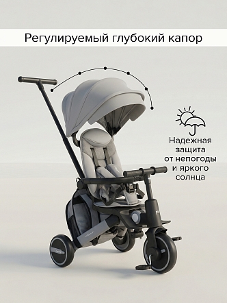 Велосипед Pituso трехколесный Leve Pro складной/сумка T8 PLUS купить — фото 25