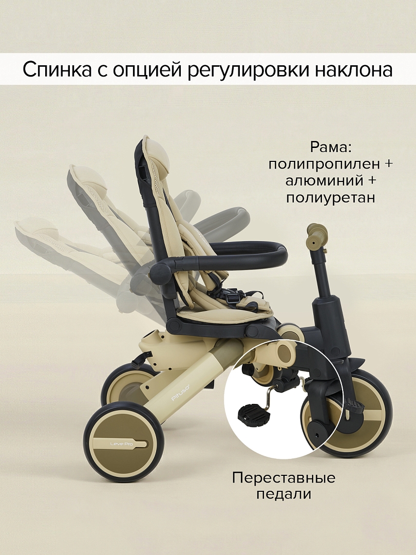 Велосипед Pituso трехколесный Leve Pro складной/сумка T8 PLUS купить — фото 29