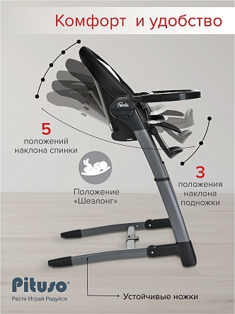 Стульчик для кормления Pituso Triola 3 в 1 SG116 купить — фото 19