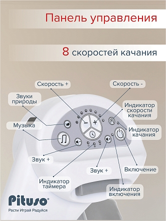 Стульчик для кормления Pituso Triola 3 в 1 SG116 купить — фото 26