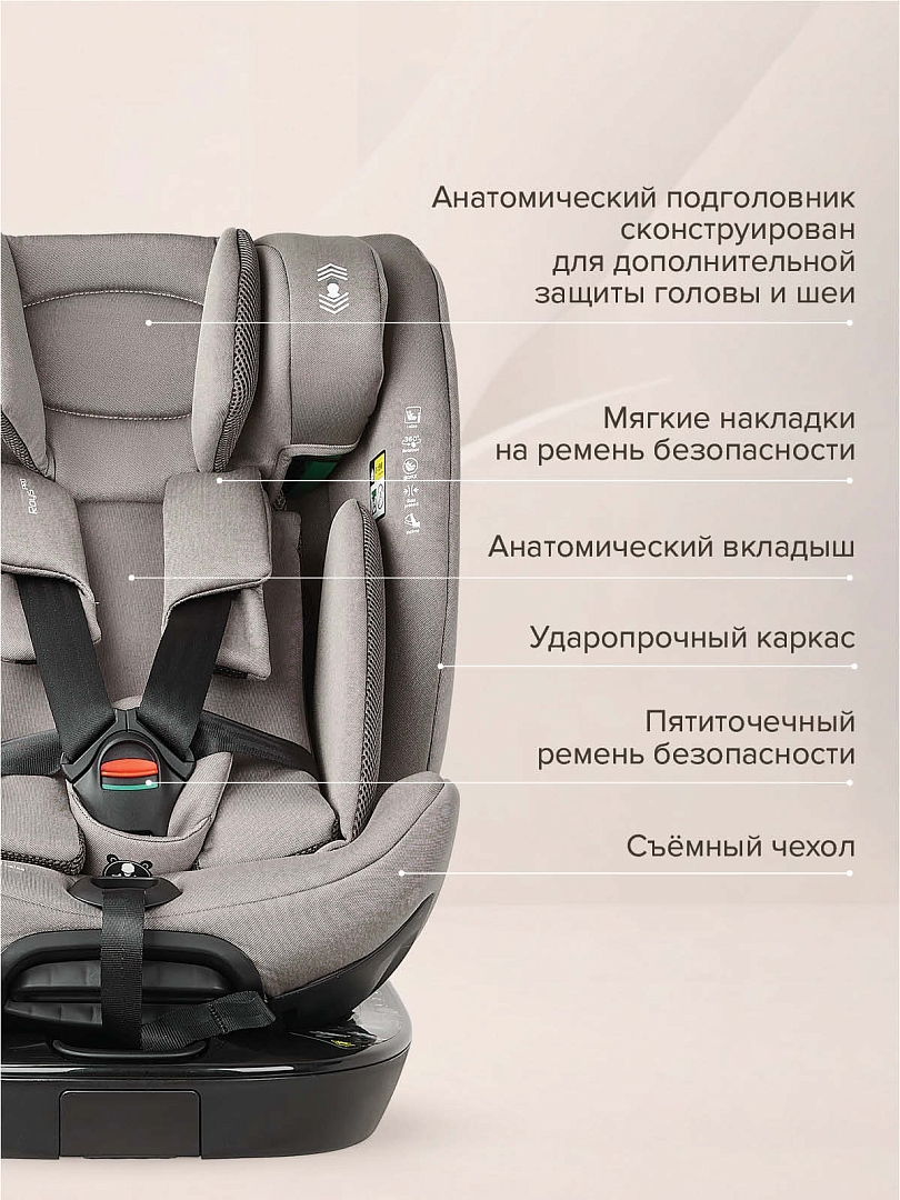 Удерживающее устройство Pituso для детей 0-36 кг Roys PRO i-Size BW25-PRO купить — фото 29
