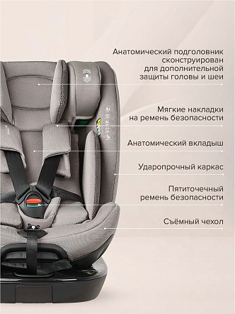 Удерживающее устройство Pituso для детей 0-36 кг Roys PRO i-Size BW25-PRO купить — фото 29