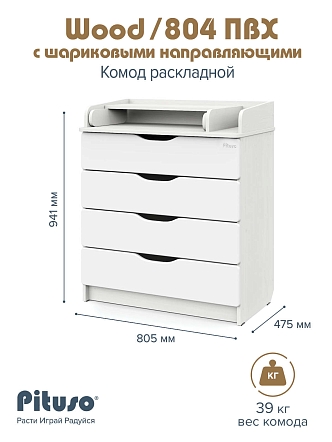 Комод раскладной Pituso Wood 80/4 ПВХ  с шарик. направ., 4 ящика купить — фото 10