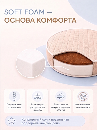 Матрас Pituso Матрас "Кокос Стандарт П" круг 75*75*10 см SF-07b-к купить — фото 5