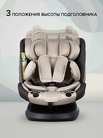 Удерживающее устройство Pituso для детей 0-36 кг Weby 966i купить — фото 27