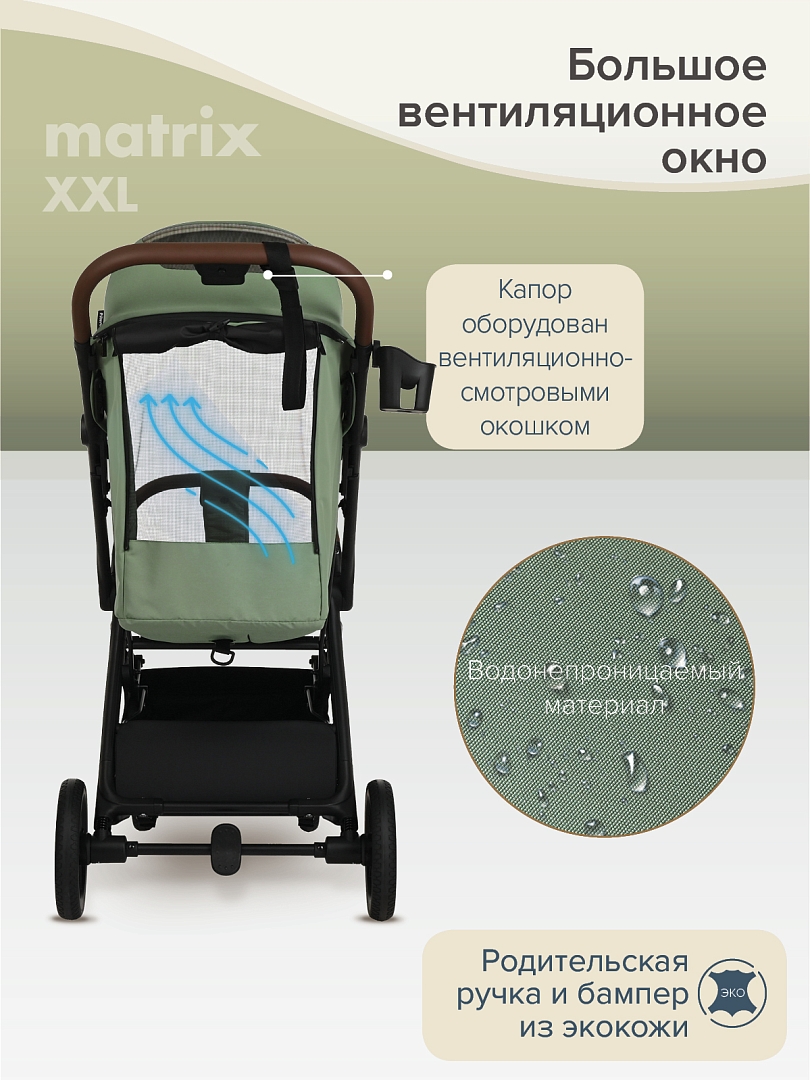 Прогулочная коляска Pituso MATRIX/чехол на ножки/PU(большие колеса) XXL купить — фото 17