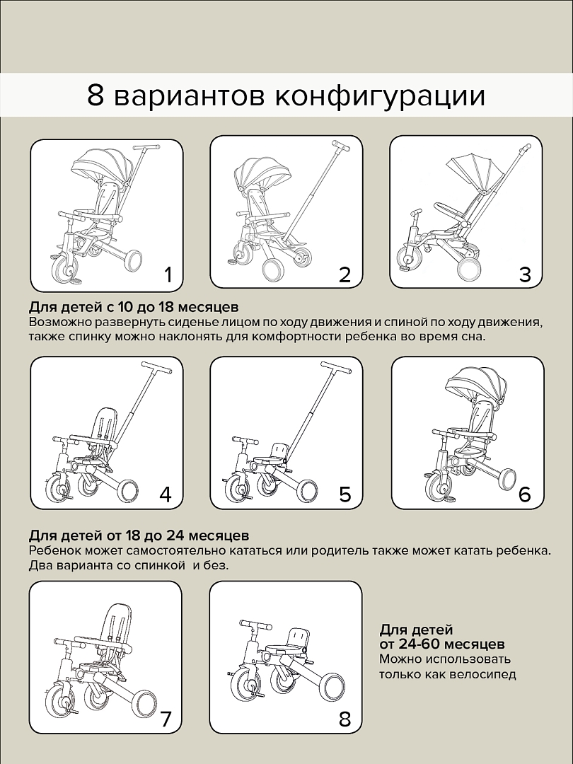 Велосипед Pituso трехколесный Leve Pro складной/сумка T8 PLUS купить — фото 24