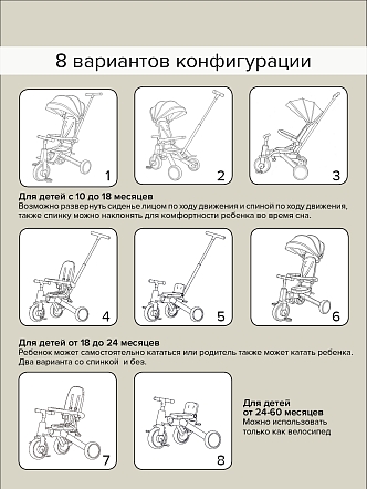 Велосипед Pituso трехколесный Leve Pro складной/сумка T8 PLUS купить — фото 24