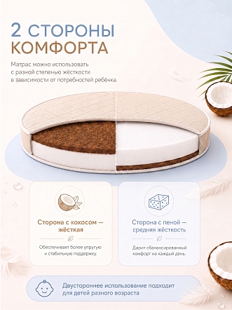 Матрас Pituso Матрас "Кокос Стандарт П" круг 75*75*10 см SF-07b-к купить — фото 6