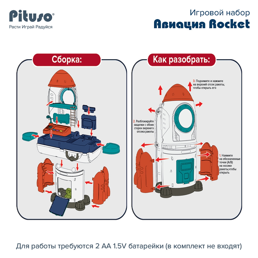 Игровой набор Pituso Авиация Rocket kit HW24004159 купить — фото 7