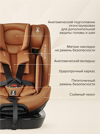 Удерживающее устройство Pituso для детей 0-36 кг Roys PRO i-Size BW25-PRO купить — фото 29