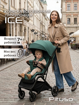 Коляска детская Pituso ICE (прогулочная) IC/001 купить — фото 20