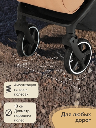 Прогулочная коляска Pituso MATRIX/чехол на ножки/PU(большие колеса) XXL купить — фото 22