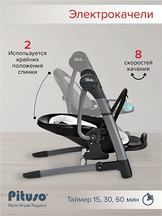 Стульчик для кормления Pituso Triola 3 в 1 SG116 купить — фото 21