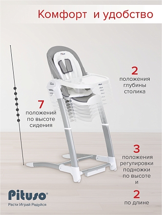 Стульчик для кормления Pituso Triola 3 в 1 SG116 купить — фото 18