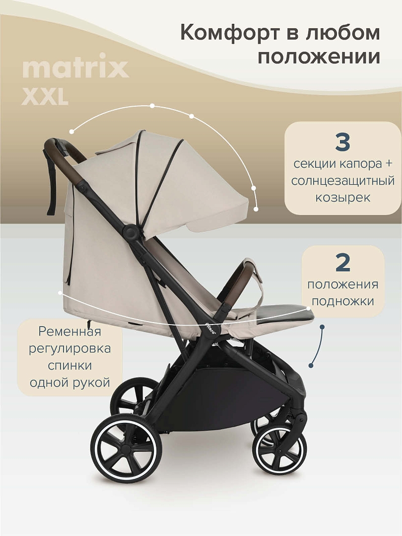 Прогулочная коляска Pituso MATRIX/чехол на ножки/PU(большие колеса) XXL купить — фото 16