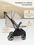 Прогулочная коляска Pituso MATRIX/чехол на ножки/PU(большие колеса) XXL купить — фото 16